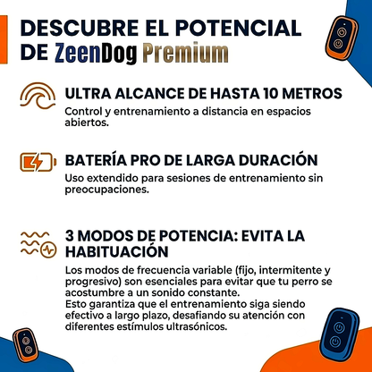 ZeenDog™ – Control de Ladridos