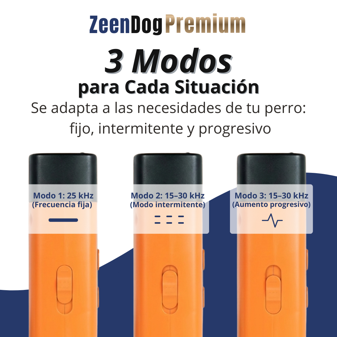 ZeenDog™ – Control Inteligente de Ladridos